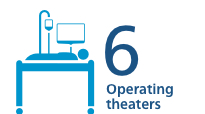 6 Operating theaters