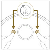 luminează intermitent după conectare