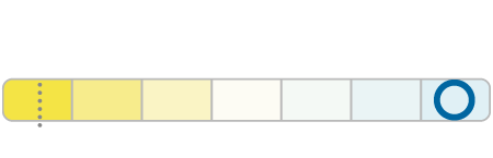 WhiteVision ultra culoarea luminii