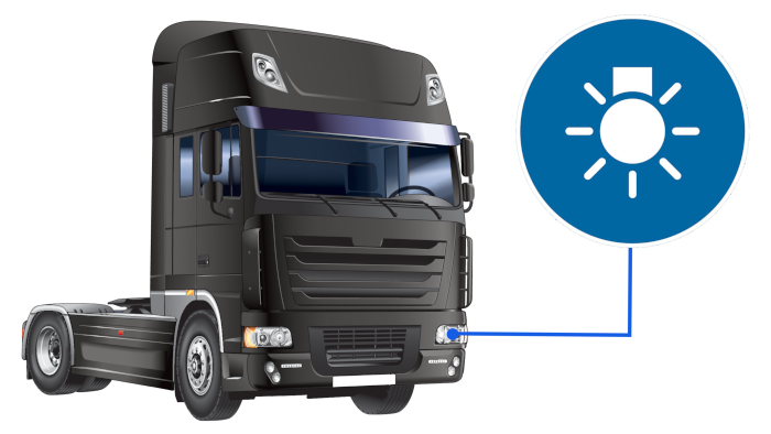 Lumini de poziţie faţă