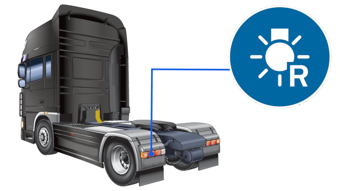 Lumini de poziţie spate