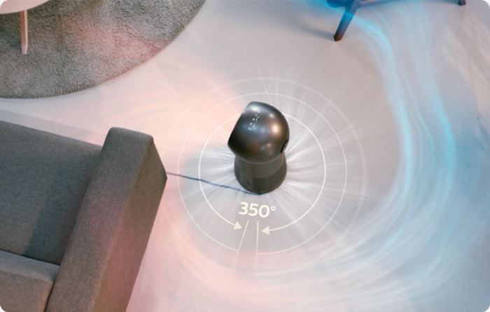 Rotire la 360&deg; mobil