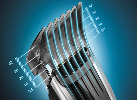 setări de lungime de &icirc;naltă tehnologie