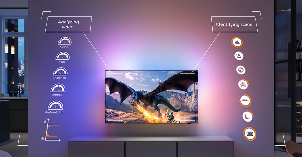 Optimizarea scenei pentru televizoarele Ambilight