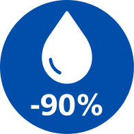 Pictograma pentru 90 de procente mai puţină grăsime