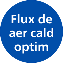 Pictograma pentru flux de aer optim