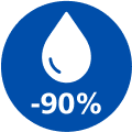 Pictograma pentru 90% mai puţină grăsime